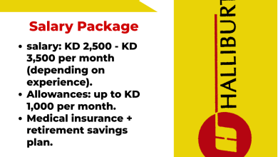 Kuwait Material Coordinator III Jobs at Halliburton 2024