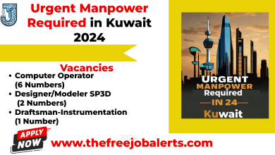 Urgent Manpower Required in Kuwait 2024 - Apply Now